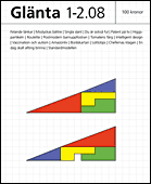 Gl�nta